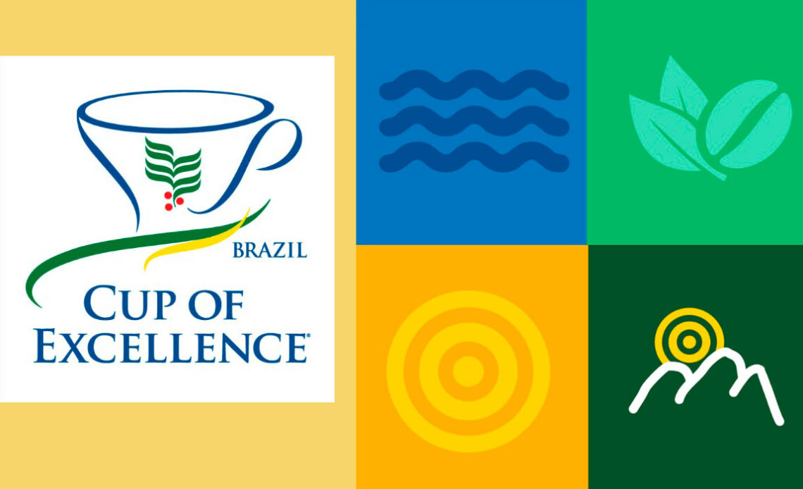 Cup of Excellence 2024