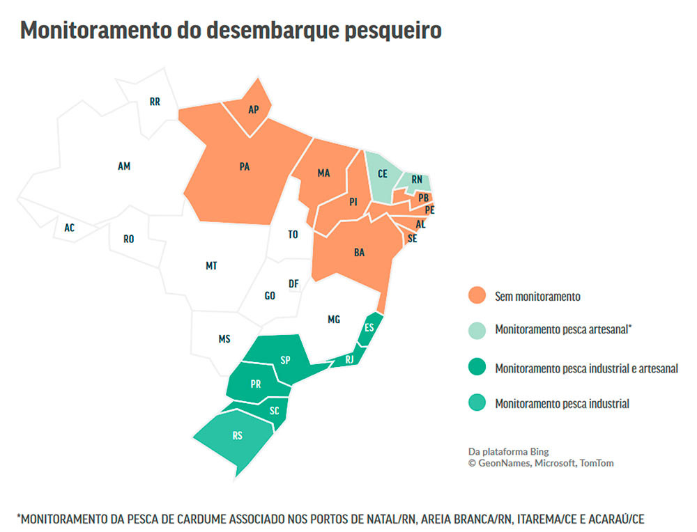 Monitoramento do desembarque pesqueiro no Brasil