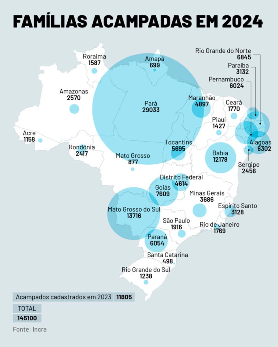 Famílias acampadas à espera de um lote de terra para cultivar. Pará, Mato Grosso do Sul e Bahia são os estados com famílias esperando - Fonte: Incra; Imagem: Rodrigo Bento/Repórter Brasil